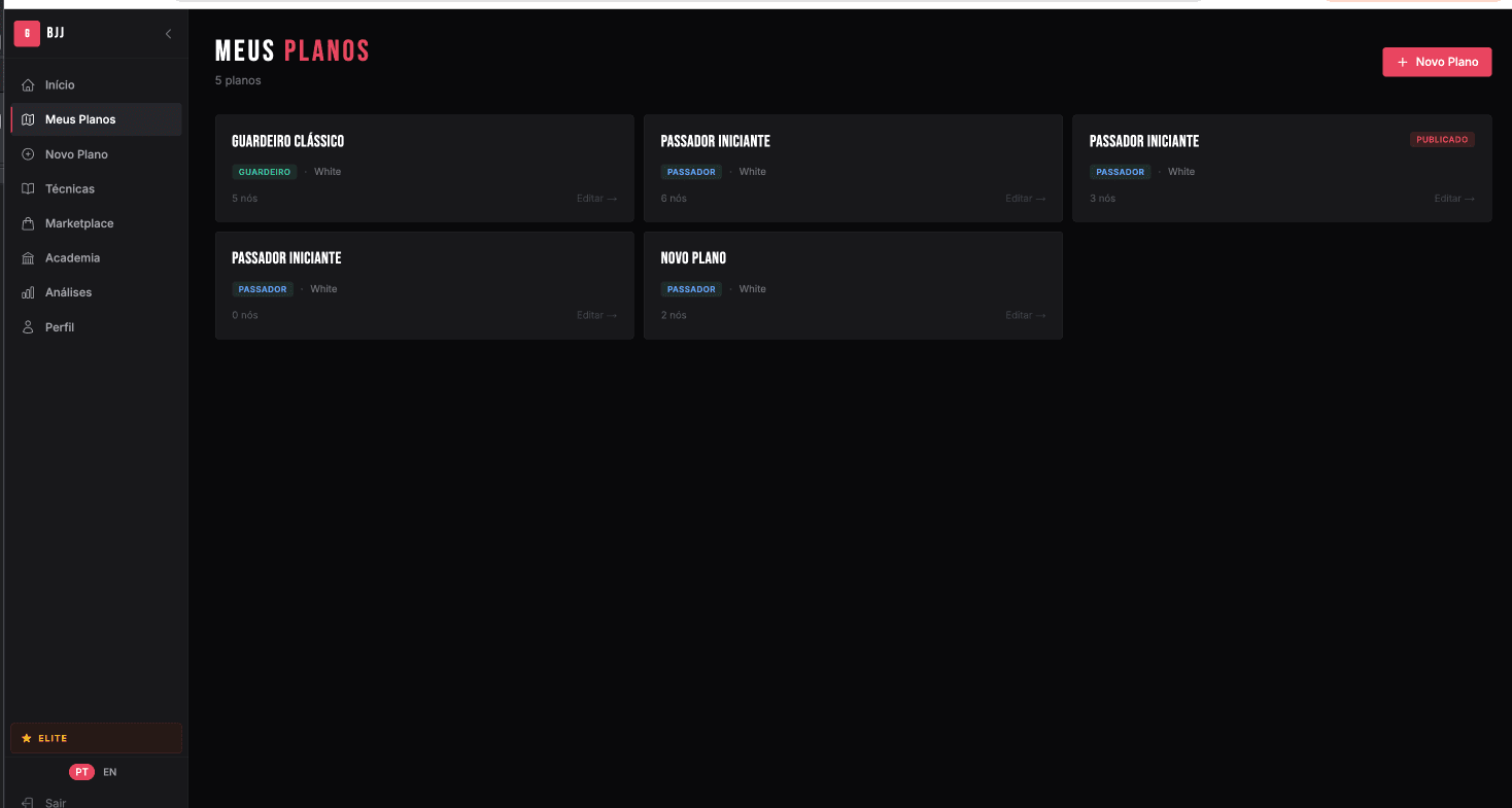 Dashboard Meus Planos do GamePlan BJJ